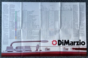 DiMarzio Pickups- Vintage Dealer Shop Pickup Poster 34" x22" MINT!!! - Picture 1 of 2