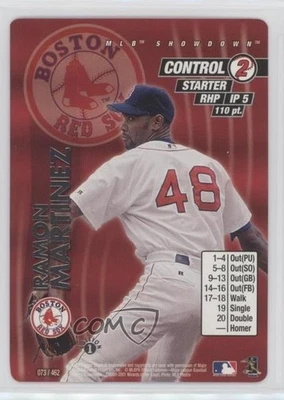 2001 MLB Showdown Edition 1 Ramon Martinez #073 - Image 1 of 2