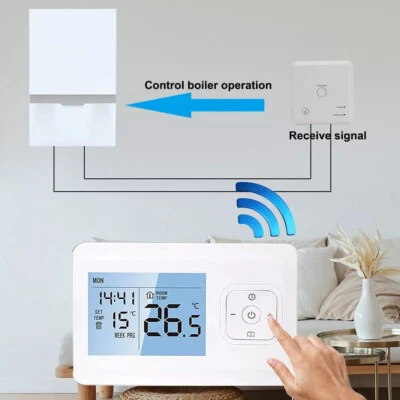 Tuya WiFi RF Smart Thermostat Gasboiler Raumheizung Temperaturregler A3P - Bild 1 von 4