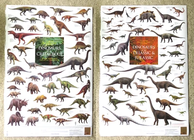 2 Large Laminated 35" x 23" Huge Dinosaur Posters Jurassic Cretaceous Triassic - Image 1 of 4