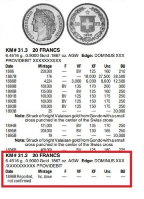 SUIZA, ORO RARO 20 FRANCOS 1896 B - KM#31.2 - NGC MS 62, EXTREMADAMENTE RARO1 Foto 1 de 3