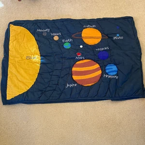 Twin Bed Headboard Quilted Cover, Solar System, Planets 41x27x3, Blue - Picture 1 of 5