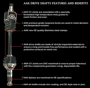 NEW DRIVE SHAFT FOR KIA CARNIVAL VQ 2006 2007 2008 2009 2010 2011 DRIVER SIDE - Picture 1 of 9