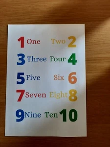 Numbers 1 - 10 educational poster - Picture 1 of 8