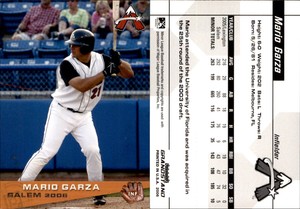 Mario Garza 2006 Grandstand Salem Avalanche #17 Card *AutographDen*