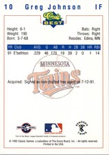 1992 Kenosha Twins Classic/Best #10 Greg Johnson