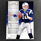2012 Panirookies & Stars Statistical Standouts #2 Tom Brady New England Patriots