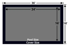 Rectangle Loop-Loc Pool Safety Cover - 16' x 34' Black Mesh - LLM1279 - Picture 1 of 5