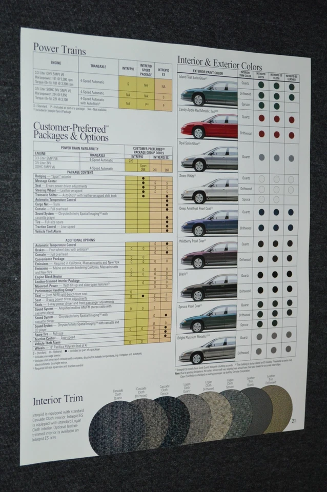 1997 年道奇 INTREPID 规格颜色选项原版经销商广告印刷广告 97 — 第 1/1 张图片