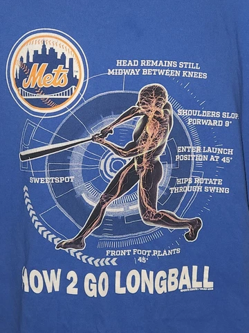 New York Mets Anatomy Of A Home run How to go long ball  T-Shirt  Adult Size XL Cover