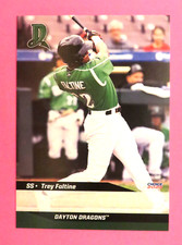2023 Choice, Dayton Dragons - TREY FALTINE