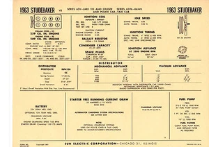 1963 STUDEBAKER 63V LARK VIII CRUISER 63VK HAWK 259 289 CU IN SUN ELECTRIC CHART - Picture 1 of 2