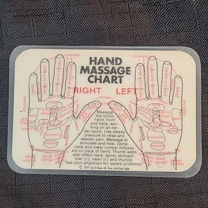 Handmassagetabelle 1977 von Eileen & Tom McGarrigle Plastikkarte für Geldbörse  - Bild 1 von 6