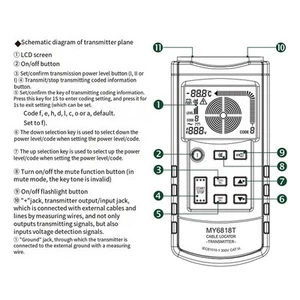 Cable Detector Fault Locator AC And DC Voltage Measurement Buzzer Alarm Function - Picture 1 of 12