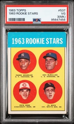 1963 Topps #537 Pete Rose radiocontrol novato PSA 3 mk etiqueta nueva Foto 1 de 2