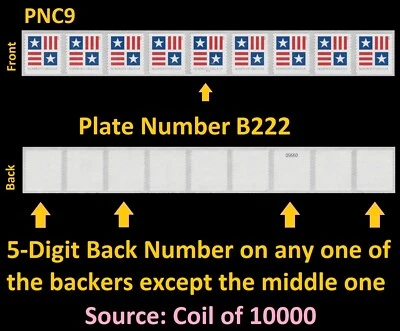 US 5756A Patriotic Block Nonprofit Org 5c PNC9 B222 5d back # MNH 2023 - Image 1 of 2