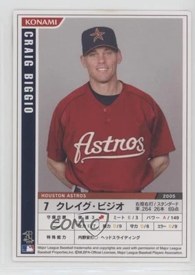 2006 Konami MLB Craig Biggio #M06-003 HOF - Image 1 of 2