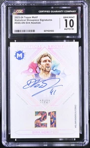 2023-24 Motif #SSS-DN Dirk Nowitzki AUTO /21 Statistical Showpiece Signature - Picture 1 of 2