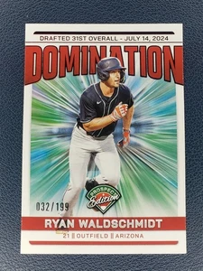 2024 Panini Prospect Edition Domination Red #5 Ryan Waldschmidt /199 - Picture 1 of 1