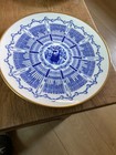 W. G. Grace face of colmans mustard century Of Centuries Coalport Ltd Edt Plate