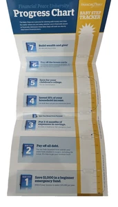 Nueva carpeta de formularios FPU de Dave Ramsey's Financial Peace University con doble póster - Imagen 1 de 4