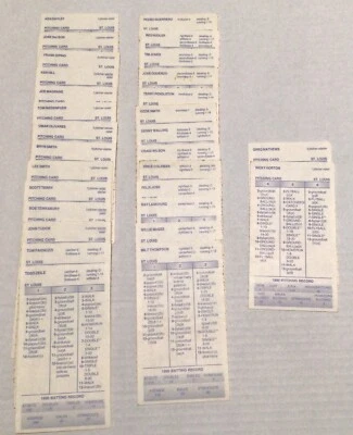 1990 Strat-O-Matic Baseball St.Louis Cardinals Team 27 Player Cards+2/OK Cond - Image 1 of 2