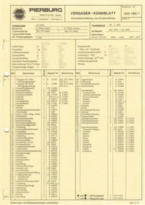 Einstelldaten Datenblatt Ersatzteilliste Solex 40 PDSI Vergaser Mercedes L 409 - Picture 1 of 2