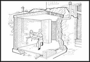 Fallout Shelter Plans collection - FEMA, DOD, Civil Defense on CD underground - Picture 1 of 6