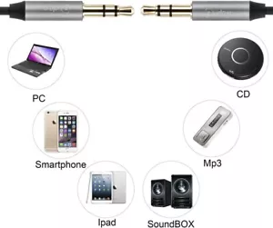Premium 1m AUX Stereo Mini Jack 3.5mm Gold-Plated Male Audio Cable - Picture 1 of 6