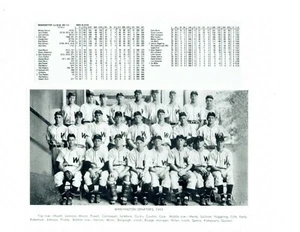 1943 WASHINGTON SENATORS 8X10 TEAM PHOTO WITH STATS BASEBALL - Picture 1 of 1