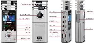 ZOOM high-quality and high-quality handy video recorder Q3HD - Image 1 of 1