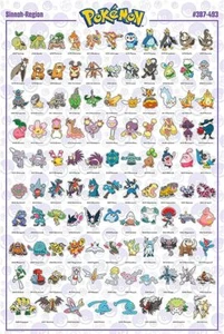 POKEMON - SINNOH-REGION - CHARACTER COLLAGE POSTER 24x36 - 80077 - Picture 1 of 1