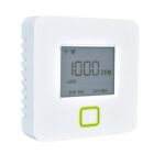 Green Lighting GL-CO2RM Mains Carbon Dioxide (CO2) Monitor