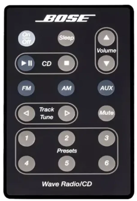 NEW Genuine Bose Remote Control for Bose Radio/CD AWRC-1G AWRC-1P Free Shipping! - Image 1 of 1