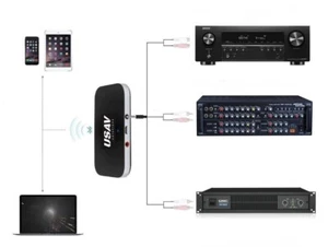 Adaptador Bluetooth USAV para Receptor AV, Amplificador de Potencia de 2 Canales, Mezclador de Karaoke - Imagen 1 de 4
