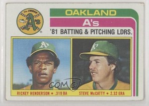 1982 Topps Team Checklist Rickey Henderson Steve McCatty #156 HOF