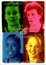 1999 Hoops WNBA Isabelle Fijalkowski/Razija Mujanovic/Michelle Griffiths/Janice 