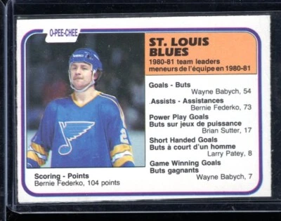 1981 O-Pee-Chee #304 St. Louis Blues Leaders w Bernie Federko NM-MT (OC) - Image 1 of 2