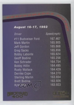 1994 Hi-Tech Brickyard 400 Performance History #68 - Image 1 of 2