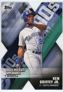 2020 Topps Decade of Dominance Blue #DOD5 Ken Griffey Jr. - Picture 1 of 2