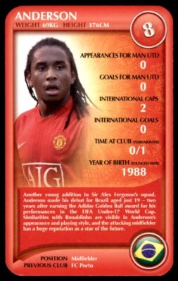 Top Trumps - Manchester United F.C. (2008) Anderson No. 8 - Image 1 of 2