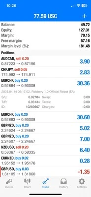 ROBBERY 1.0 EA WORKING VERSION - Image 1 of 2