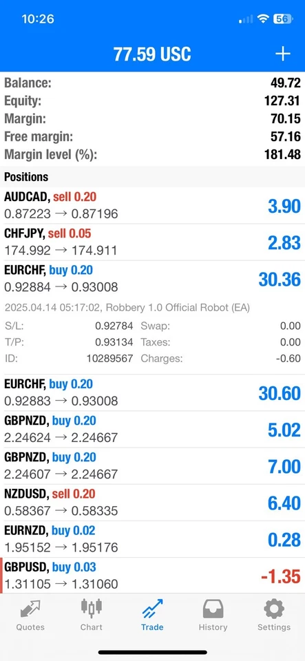 ROBBERY 1.0 EA WORKING VERSION - Image 1 of 2