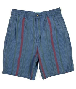 Baxter Brand Shorts Men’s 30 Natural Clothing Striped Blue Cotton Summer - Picture 1 of 11