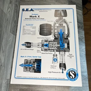 SCUBAPRO Educational Association SEA Poster Diving Mark X Piston First Stage - Picture 1 of 1