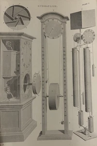 Antique Print c.1880s | Victorian Hydraulics Plate | Industrial Engraving - Picture 1 of 18
