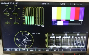 Leader LV 7380 Multi-Screen Dual HD/SD-SDI Rasterizer - Picture 1 of 11