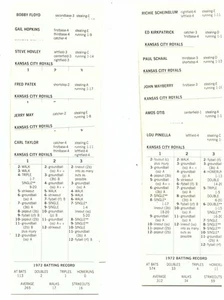 1972 KANSAS CITY ROYALS, STRAT-O-MATIC Baseball, ORIGINAL EX, 22 Karten - Bild 1 von 4
