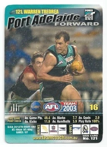 2003 Teamcoach How to Play (121) Warren TREDREA Port Adelaide - Picture 1 of 1