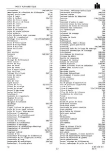 Case IH 1255 1455 Parts Manual Get it Today - Picture 1 of 4
